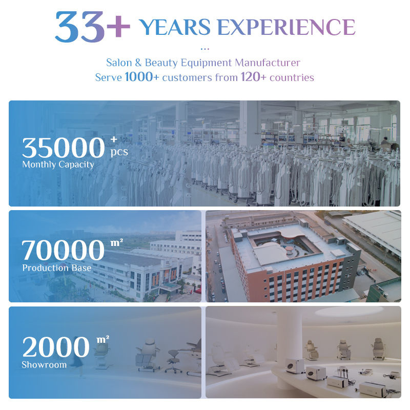 Çok Fonksiyonlu Elektrikli Mas - Wellness Spa With Massage incelemesi ve fiyatı